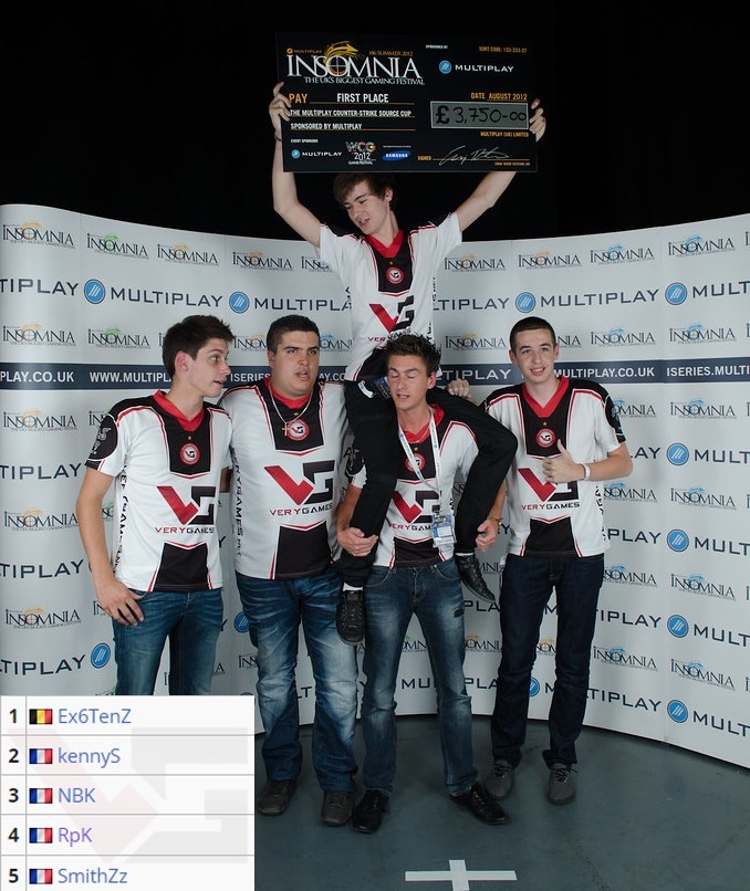 Eternal Fire 淘汰了 Vitality 并晋级 ESL Pro League 半决赛对阵 MIBR