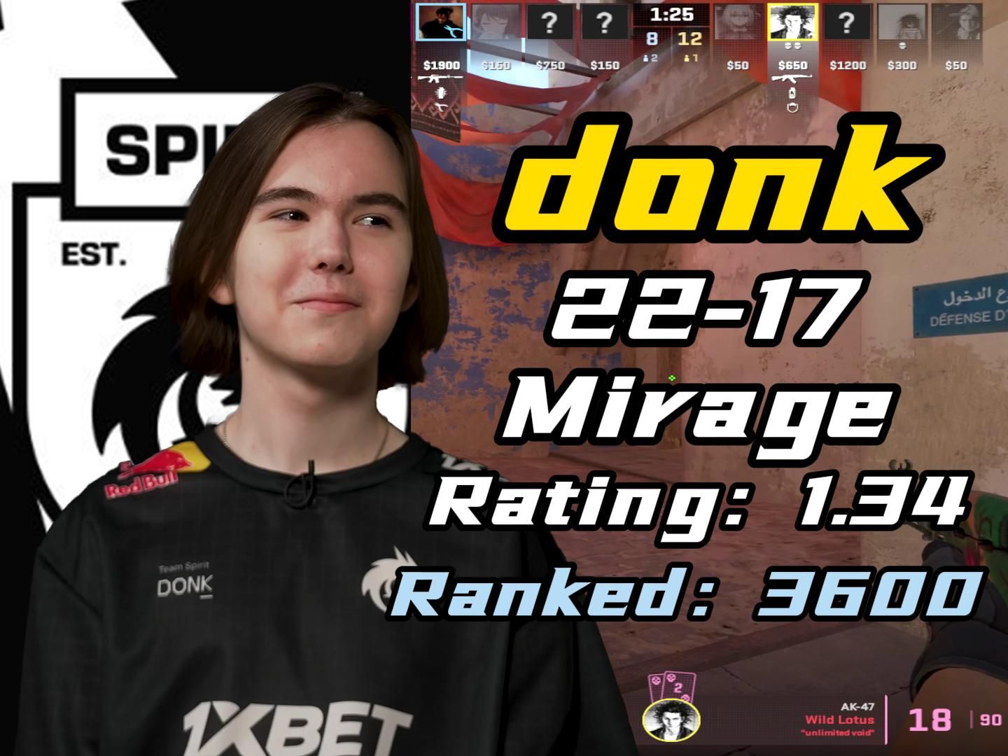 传闻：EG可能在VCT 2026赛季开始前将 C0M 重新任命为IGL位置