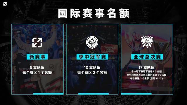 新 VCT 美洲冠军： G2 Esports 揭示了他们通往冠军的道路