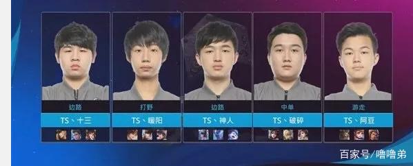 互动体